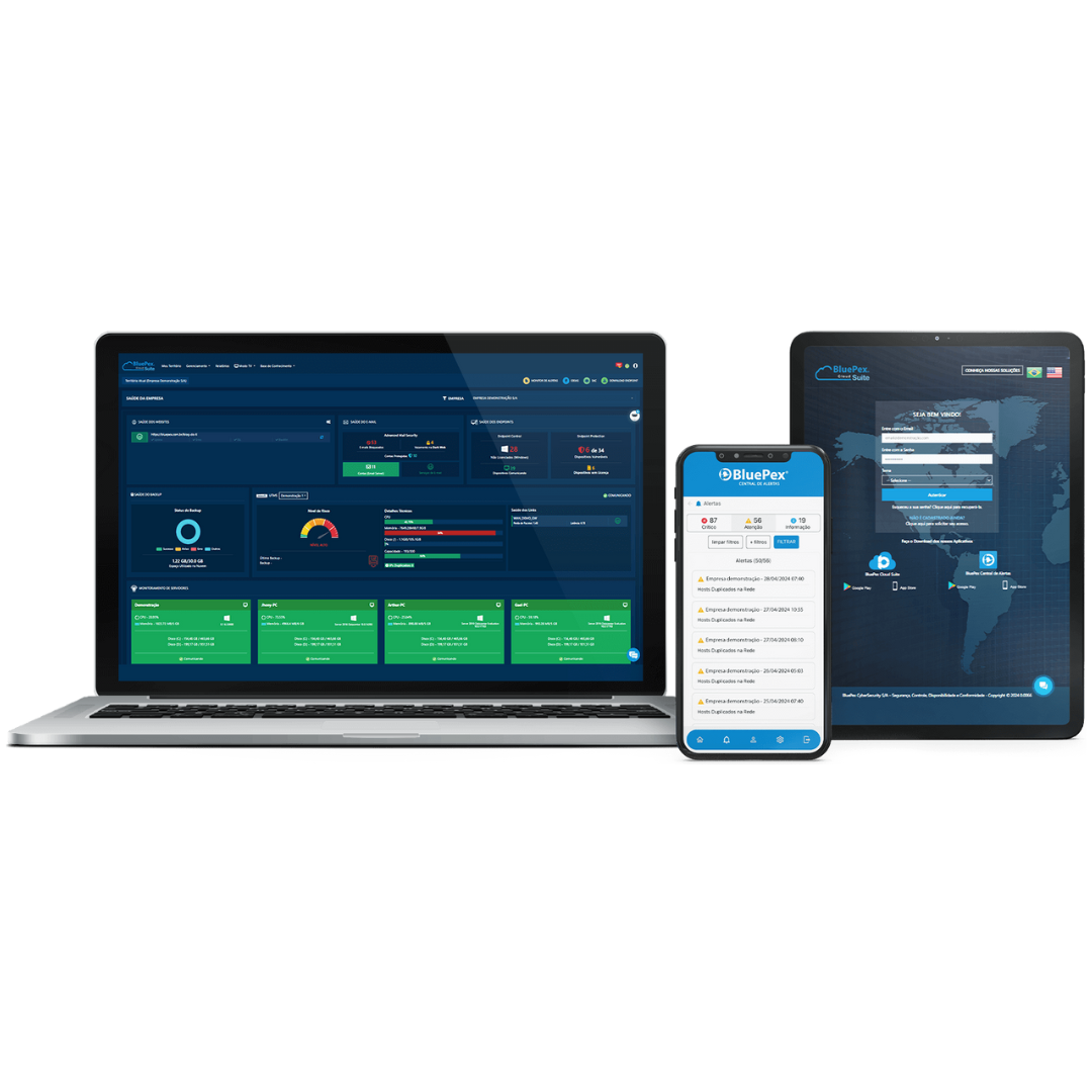 Licenças Softwares De Segurança, Controle Remoto E Gerenciamento Remoto de Dispositivos