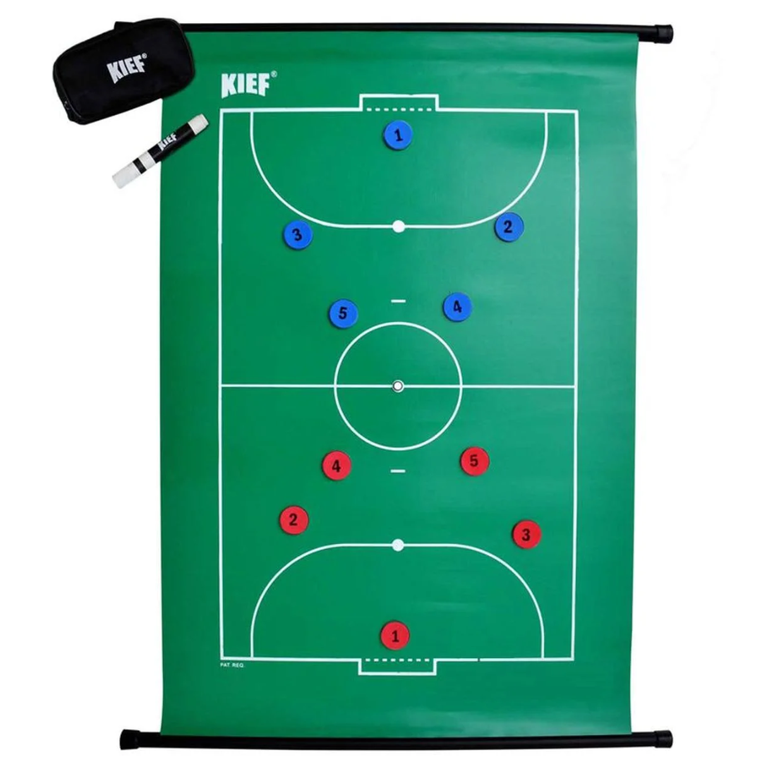 Quadro Tático Futsal